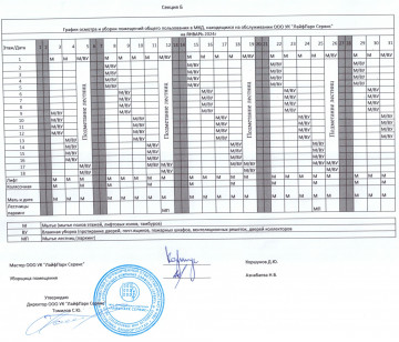 График уборки секция Б январь 2024г