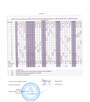 График уборки секция А май